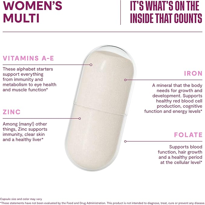 Habit Womens Multi Supplement 2 Pack (120 Capsules) - New Look Supports General Health &amp Wellness 23 Essential Vitamins and Minerals Fruit extracts Folate Iron B12 Biotin Non-GMO