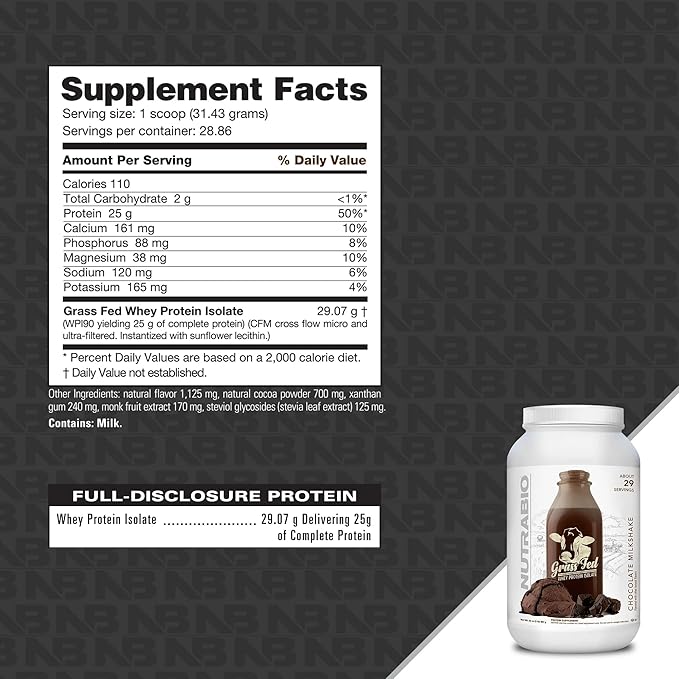 NutraBio Grass Fed Whey Isolate Protein Powder - 25G of Protein Per Scoop - Sugar Free Natural Lean Muscle Protein Supplement - Chocolate - 2 Pounds 29 Servings