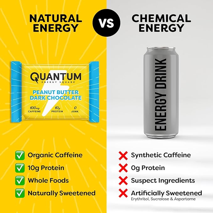 Quantum Energy Square: Energy Bar with Caffeine &amp 10g Protein. Delicious Healthy Snack On The Go. (Vegan Gluten-free Soy-free Dairy-free) (Variety Mega Pack)