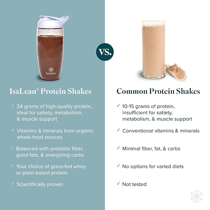 Isagenix Plant-Based IsaLean Protein Shake - Energy Powder with Whole-Food Sourced Vitamins - Supports Lean Muscle Growth &amp Healthy Metabolism - Gluten &amp Soy Free - Strawberry 26.7 oz (14 Ser