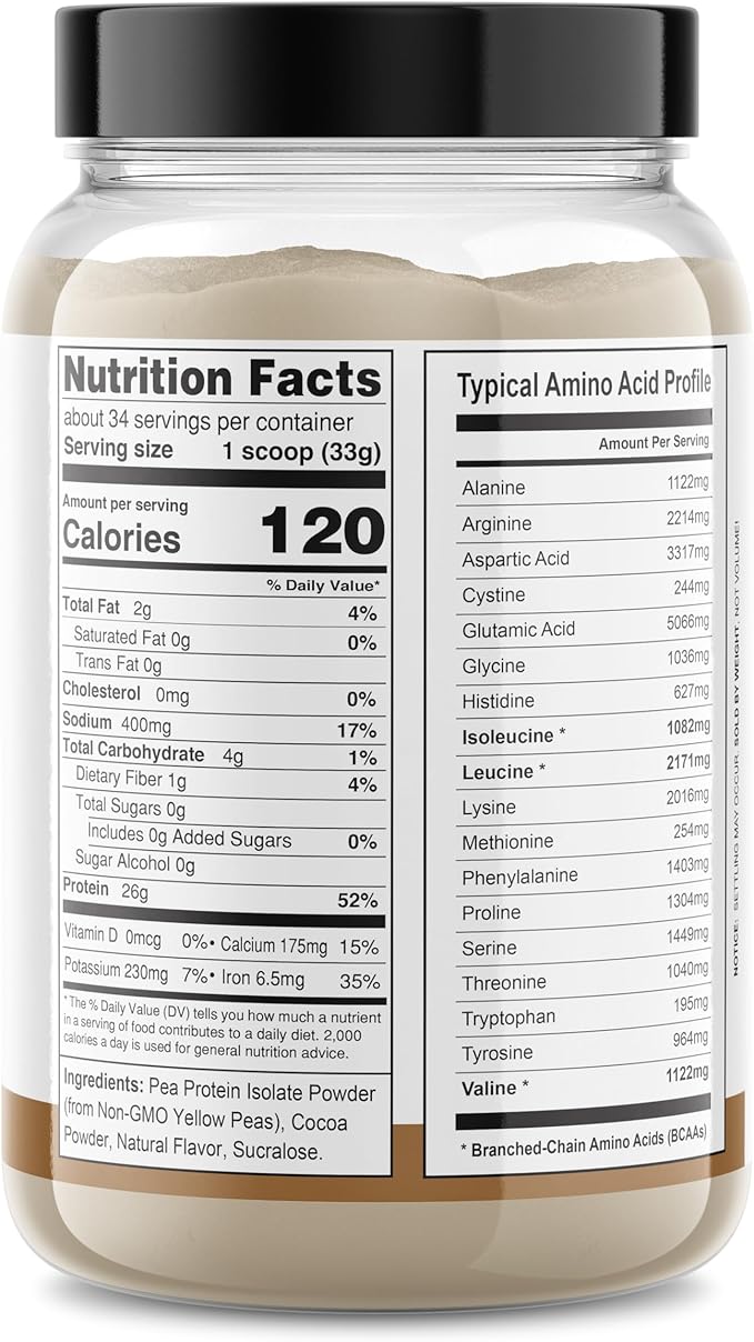 It's Just! Pea Protein Isolate Plant Based Premium Quality Gluten Free Vegan Keto Friendly Product of Canada Packaged in USA (2.5 Pound Chocolate)