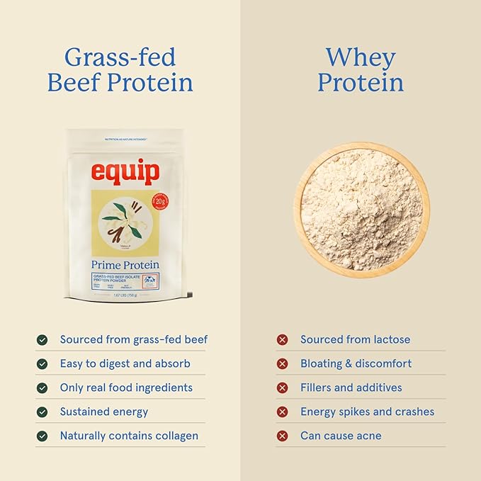 Equip Foods Prime Protein Powder | Clean Grass Fed Beef Protein Powder | Carnivore Protein Isolate | Paleo Keto Friendly | Gluten &amp Dairy Free | Helps Build &amp Repair Tissue | 30 Servings Va
