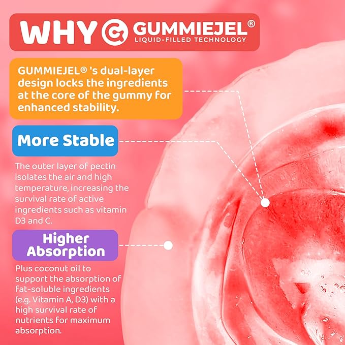 Kids Multivitamin Gummies + Calcium Probiotics Vitamin D3 C Methylated B12 &amp Methylfolate B6 A K2 E Zinc Prebiotics for Children Ages 4+ Clean &amp Sugar Free for Nutritional Support