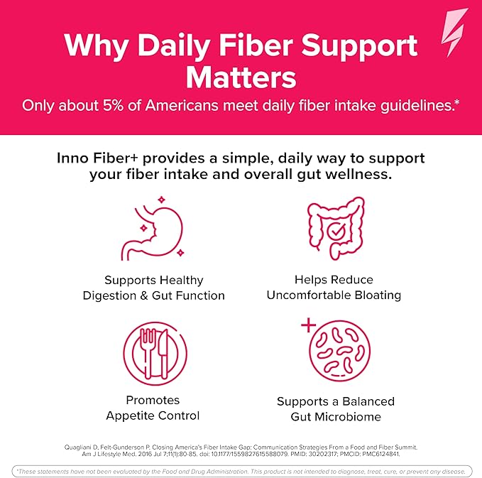 Inno Fiber+ 6g Daily 3-in-1 Fiber Supplement + Prebiotic Probiotic and Postbiotic for Men &amp Women Supports Digestive Health Gut Health 30 Servings