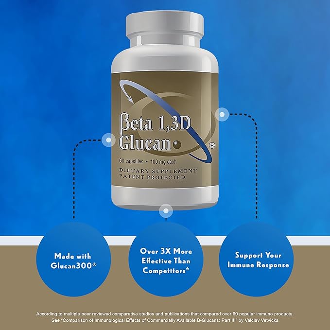 Transfer Point Immune Support Supplement Highly Purified Beta 13D Glucan 100 mg per Capsule (beta-glucan Fiber) (Pack of 3)