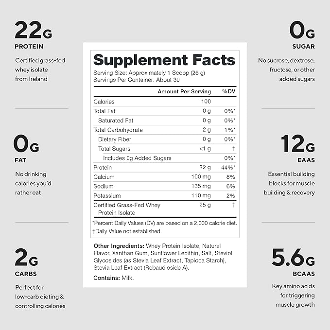 LEGION Whey+ Protein Whey Isolate from Grass Fed Cows (French Vanilla 30 Servings) - Whey Protein Isolate Powder Low Calorie Non-GMO Sugar Free Lactose and Gluten Free All Natural Protein Powder