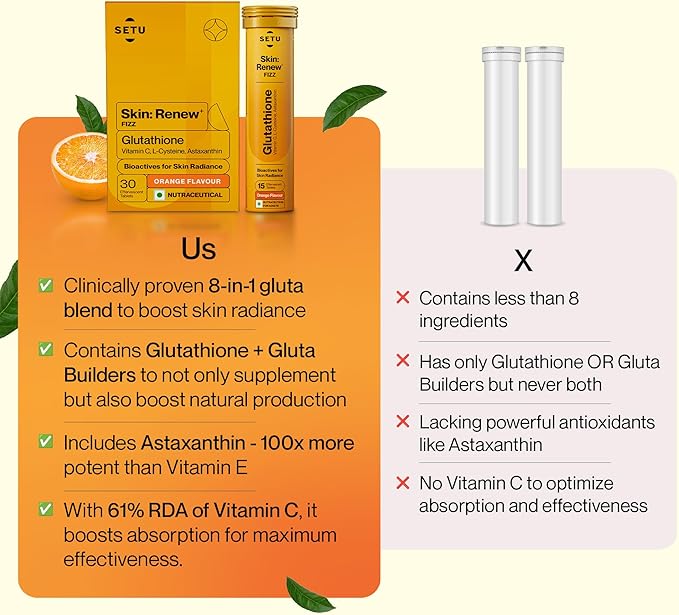 SETU Glutathione Effervescent Tablets with 500mg L-Glutathione &amp Vitamin C | Sugar-Free Antioxidant Supplement | Mixed Berry &amp Orange (Pack of 6) | 90 Tablets