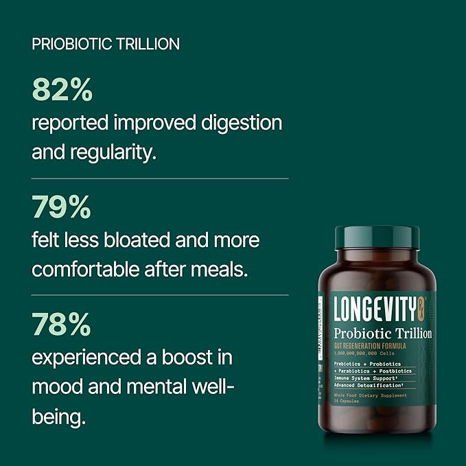 Probiotic Trillion – 1 Trillion CFU with Prebiotics Probiotics Parabiotics &amp Postbiotics – Bacillus Subtilis AB-22 – Gut Health Immune Support Glyphosate Detox – 30 Day Supply
