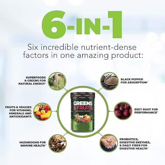 Nutrology Tripact Protein and Greens &amp Fruit Bundle - Premium Nutrition Shake - Non-GMO Grass Fed Whey Protein Naturally Sourced Fruits Vegetables Greens - Chocolate