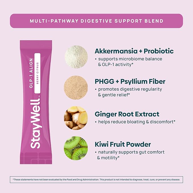GLP-1 Probiotic | Akkermansia GLP-1 Supplement Fiber GLP 1 Booster | Probiotic and Fiber Support with Inulin Psyllium PHGG and Soothing Ginger Extract - Berry Citrus 15 Ct.