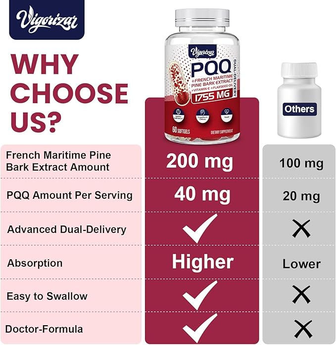 200 mg Pycnogeno with PQQ Premium French Maritime Pine Bark Extract Unique Dual-Delivery for Maximum Absorption Pine Bark Extract for Vascular &amp Heart &amp Joint Function - 60 Vegan Softgels