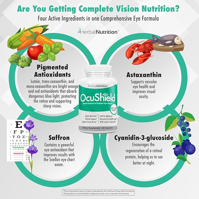 OcuShield Eye Health Vitamin Support for Healthy Eyes Night Vision with Saffron Lutein &amp Zeaxanthin Eye Nutrients to Protect &amp Stimulate Ocular Health Three Bottle