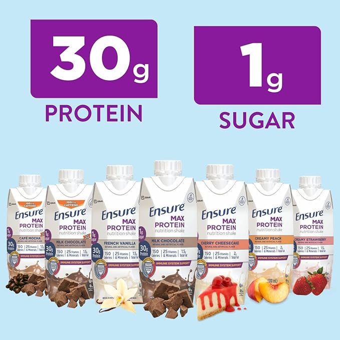 Ensure Max Protein Nutrition Shakes Variety Pack With 30g of Protein &amp Max Protein Nutrition Shake with 30g of Protein 1g of Sugar High Protein Shake Cherry Cheesecake 11 fl oz (Pack of 12