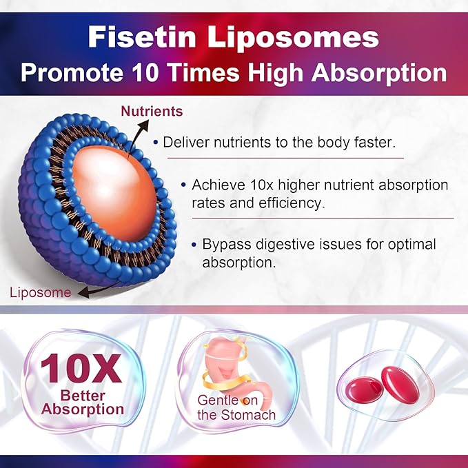 Fisetin Supplement Potassium Citrate Gummies 2 Pack