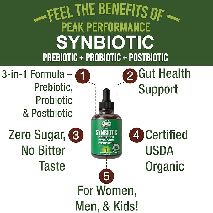 Organic Synbiotic = Prebiotics + Probiotics + Postbiotics 3-in-1 Supplement for Women Men &amp Kids. Pre Pro &amp Post Biotics Liquid Drops for Gut + Microbiome Balance. Made in USA Vegan Zero