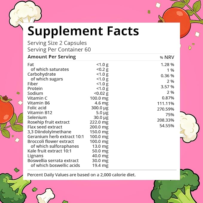 Probiotics for Gut Digestive Health &amp DIM Supplement for Women