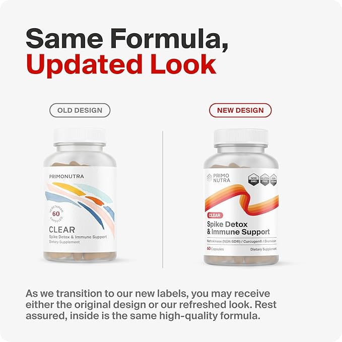 Spike Detox Supplement with Branded Nattokinase (NSK-SD) Bromelain Branded Curcumin 500mg (Curcugen) and Molecular Hydrogen - Potent Foreign Protein Cleanse
