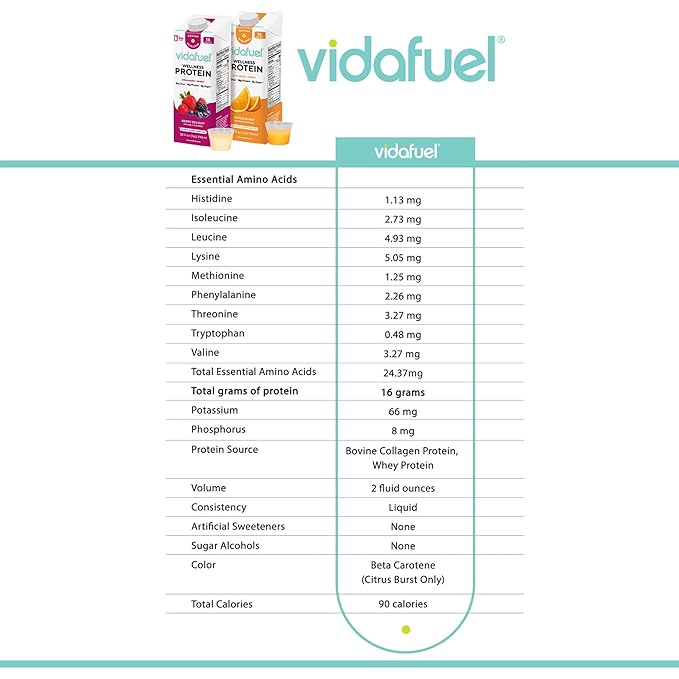 Vidafuel Protein Drink 16g Protein Per 2oz Shot 32 fl oz Carton Citrus Collagen and Whey Drink No Artificial Sweeteners