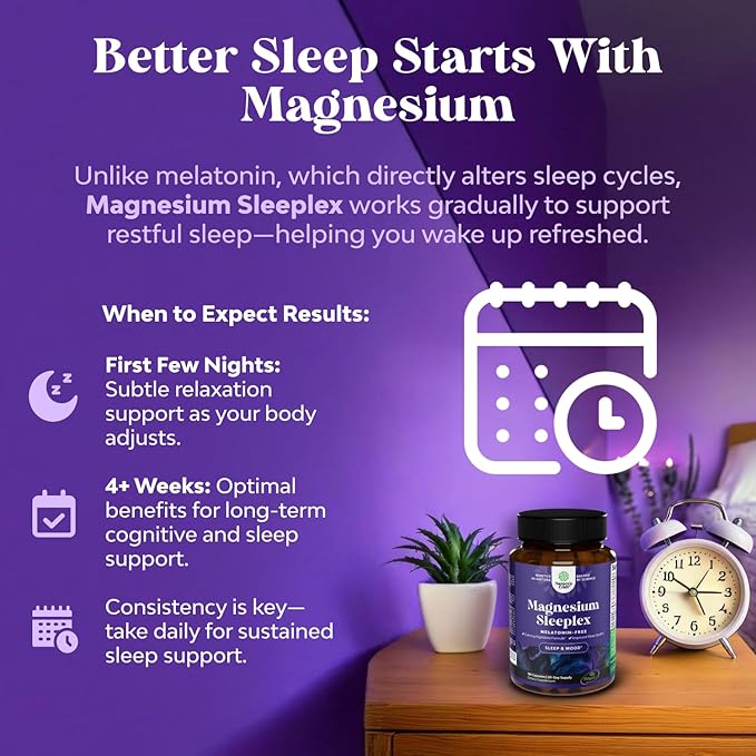High Absorption Magnesium Sleep Supplement - Rest Support Magtein Magnesium L-Threonate and Apigenin Theanine for Sleep and Rest for Women &amp Men - Mg L-Threonate Melatonin Free Sleeping Aid - 180