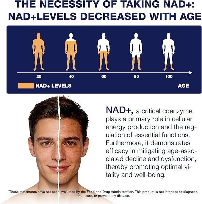 NAD Supplement - NAD Nicotinamide Riboside Resveratrol 900mg Liposomal NAD Supplements for Women and Men Supports Cellular Energy Anti-Aging Brain &amp Muscle