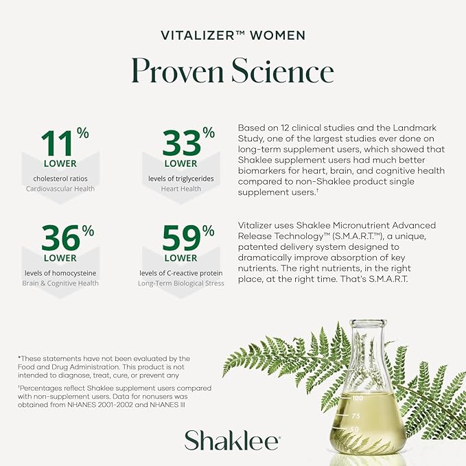 Shaklee -Vitalizer Women - Advanced Nutrition - Prenatal/Postnatal Multivitamin with Omega-3 Probiotics and More - Supports Heart Joint Immune Bone Digestive and Energy - 30 Vita-Strips®