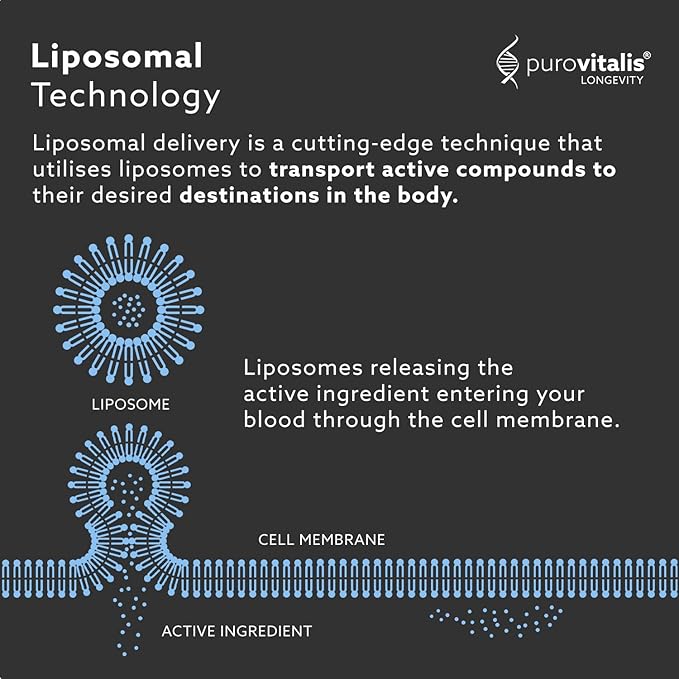 PUROVITALIS Liposomal Vitamin D3 2000iu 60 Servings (60 Vegan Capsules) High Strength Anti-oxidant Supplement
