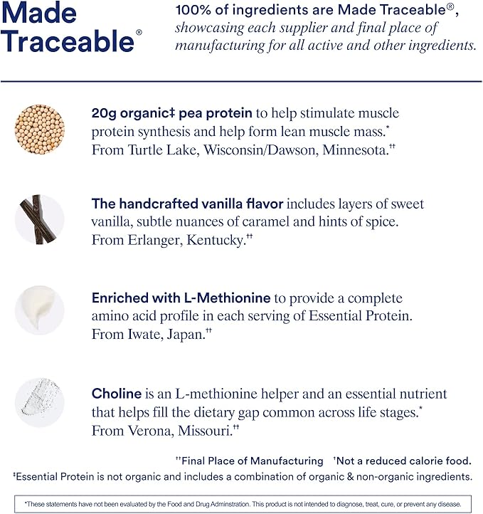 Ritual Prenatal Vegan Plant Based Protein Powder: Choline to Support Pregnancy Postpartum &amp Lactation 20g Organic Pea Protein from Regenerative Farms in USA Sugar Free** Vanilla 1 Lb