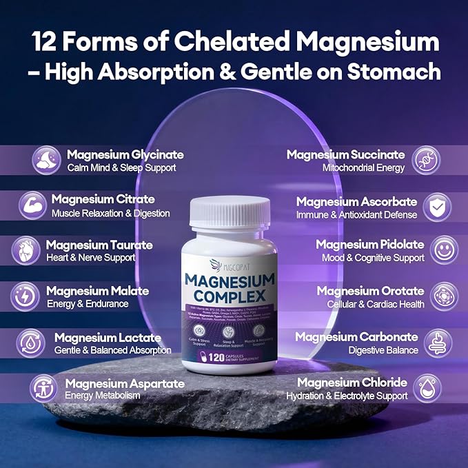 Men’s Daily Supplement Bundle (2 Pack) – Multivitamin Gummies &amp Magnesium Complex