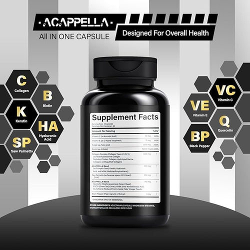 ACAPPELLA Keratin Saw Palmetto with Hyaluronic Acid Capsules DHT Blocker Vitamins Folic Acid Collagen Supplements for Women and Men Biotin Capsules