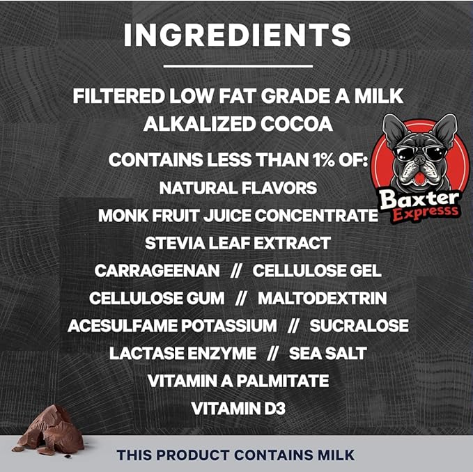 Baxter Expresss Fa!rlife Core Power' Elite Chocolate (8 Pack) High Protein Milk Shakes 42g - 14 Fl Oz Sports Nutrition