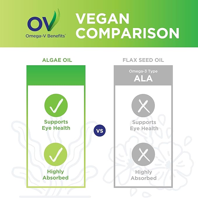 Omega-V Benefits Liquid Omega 3 Supplement - 5 oz 30-Day Supply - Vegan Supplement with 1000mg EPA &amp DHA for Eye Health