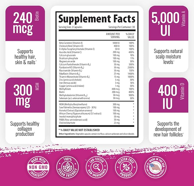 1 Body Hair Skin Nails Vitamin Complex with Biotin - Complete Formula with 26 Essential Vitamins for Men &amp Women - 3 Pack