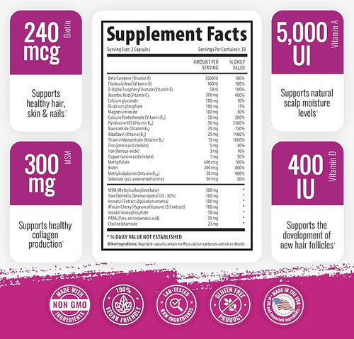 1 Body Hair Skin Nails Growth Vitamin with Biotin - Complete Formula for Men &amp Women - 2 Pack