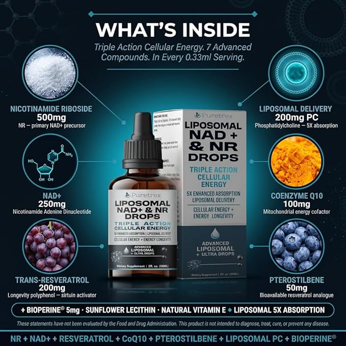 Liposomal NAD+ &amp NR Drops Liquid Liposomal Delivery Advanced Ultra Drops 60mL (2 fl oz)