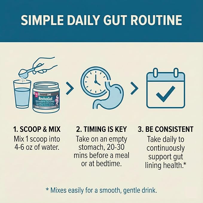 Balance ONE 2-Month Complete Digestive Support Bundle – Intestinal Barrier &amp Microbiome Kit – Includes 2X RevivaGut Powder &amp 1x Daily Probiotic (3 Pieces)