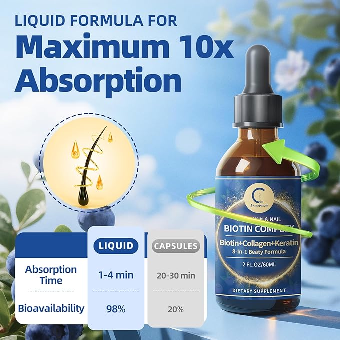 Liquid Biotin &amp Collagen Drops 20000mcg--High Potency Hair Growth Vitamin Support - Biotin and Liquid Collagen Supplement for Women &amp Men - Glowing Skin Support Healthy Hair &amp Nail Growt