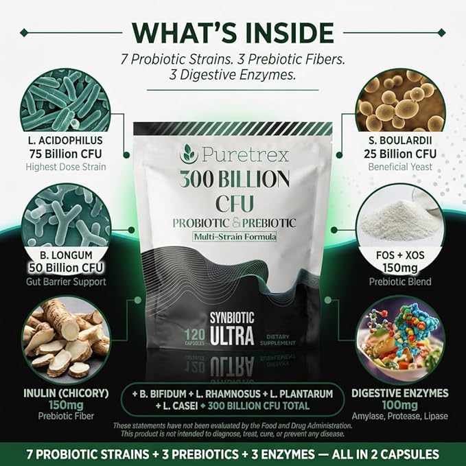 300 Billion CFU Probiotic &amp Prebiotic Supplement Multi-Strain Synbiotic Ultra Formula 120 Vegan Capsules with Digestive Enzymes and Black Pepper Extract