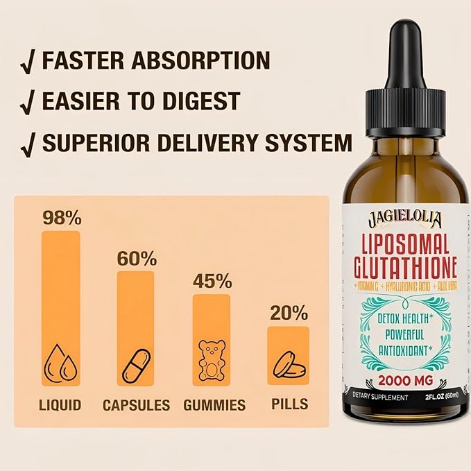 Liposomal Glutathione Liquid 2000MG – Antioxidant Detox Supplement for Women &amp Men Aging Defense Liver Function &amp Energy with Hyaluronic Acid + Aloe Vera + Vitamin C Natural &amp Vegan 4