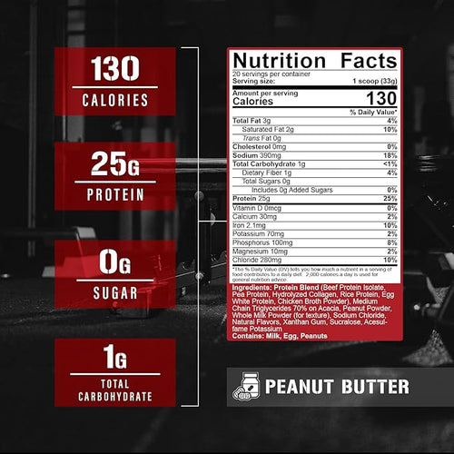 5% Nutrition Rich Piana Shake Time | 24g Animal Based Protein Drink | Grass-Fed Beef Isolate Chicken Egg | No Sugar or Soy (Peanut Butter)