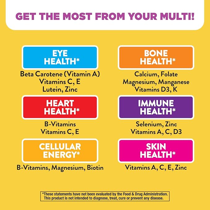 Nature’s Way Alive! Women’s 50+ Complete Multivitamin High Potency B-Vitamins 50 Tablets
