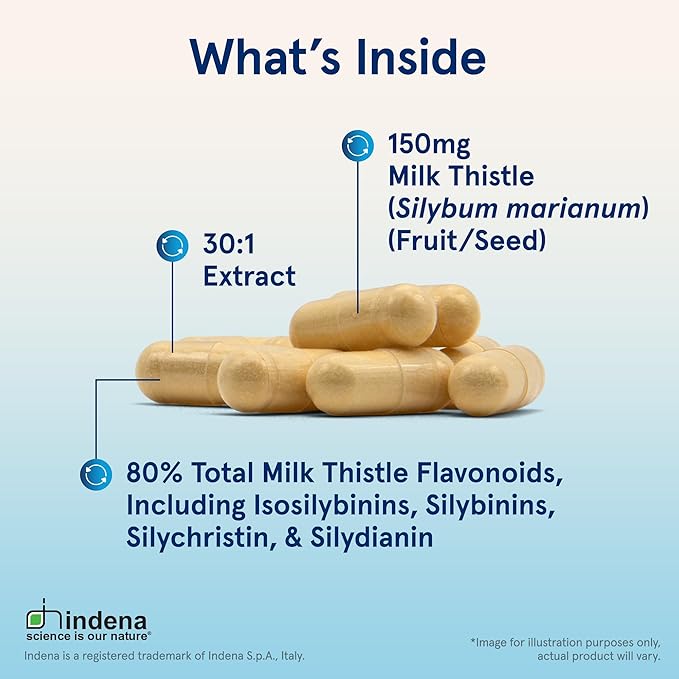 Jarrow Formulas Curcumin 95 500mg - Up to 120 Servings (Veggie Caps) &amp Milk Thistle 150 mg with 30:1 Standardized Silymarin Extract