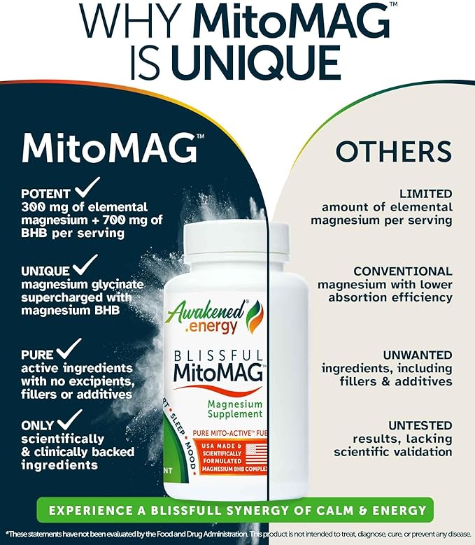 Blissful MitoMag – 300mg Elemental Magnesium Complex: Mg Glycinate Mg BHB - Sleep Muscles Mood Energy Cognitive Focus Calm – All Natural USA Made No Additives – 60 Vegan Capsules Supplement
