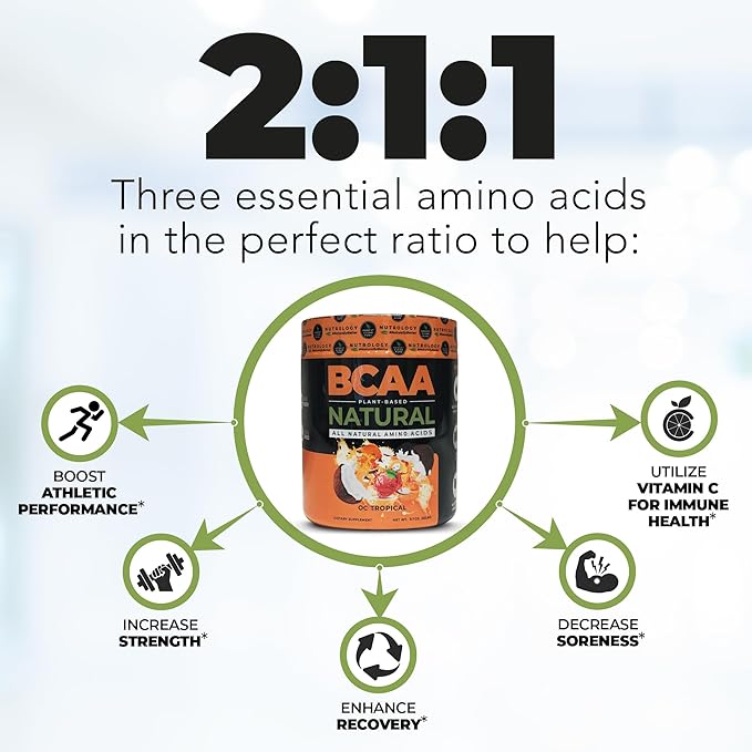 Nutrology TRIPACT Protein Powder 7-in-1 Meal Replacement Shake Vanilla Latte Cinnamon Flavor (20 Servings) BCAA Natural Plant Based BCAA Powder Lemonade Flavor (30 Servings)