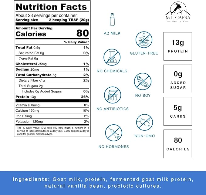 Mt. Capra Caprotein and Clean Whole Protein + Fermented Protein