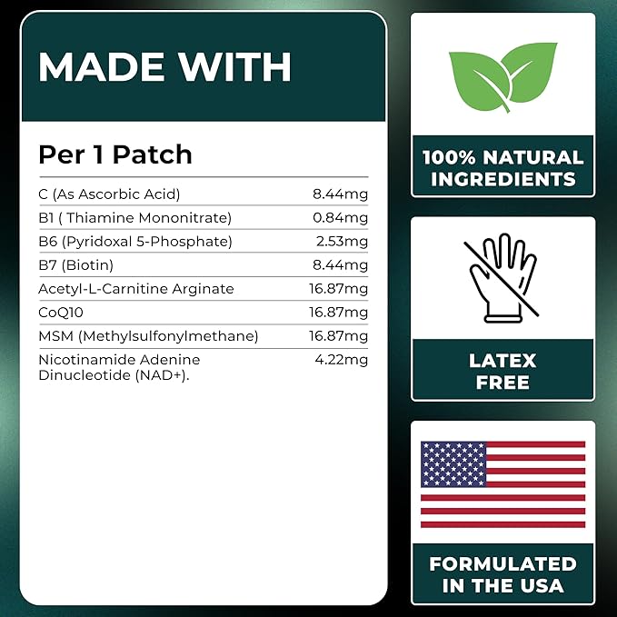 NAD Patches for Women &amp Men | NAD+ Patch for Energy &amp Healthy Aging | with CoQ10 &amp Nicotinamide | 60 Day Supply