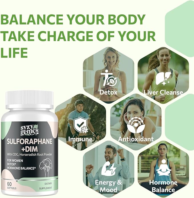 Sulforaphane Supplement from Broccoli Sprouts DIM and CDG Triple Blend Natural Enzyme Myrosinase for High Sulforaphane Broccoli Supplement for Detox Antioxidant and Balance 120 Vegan Softgels