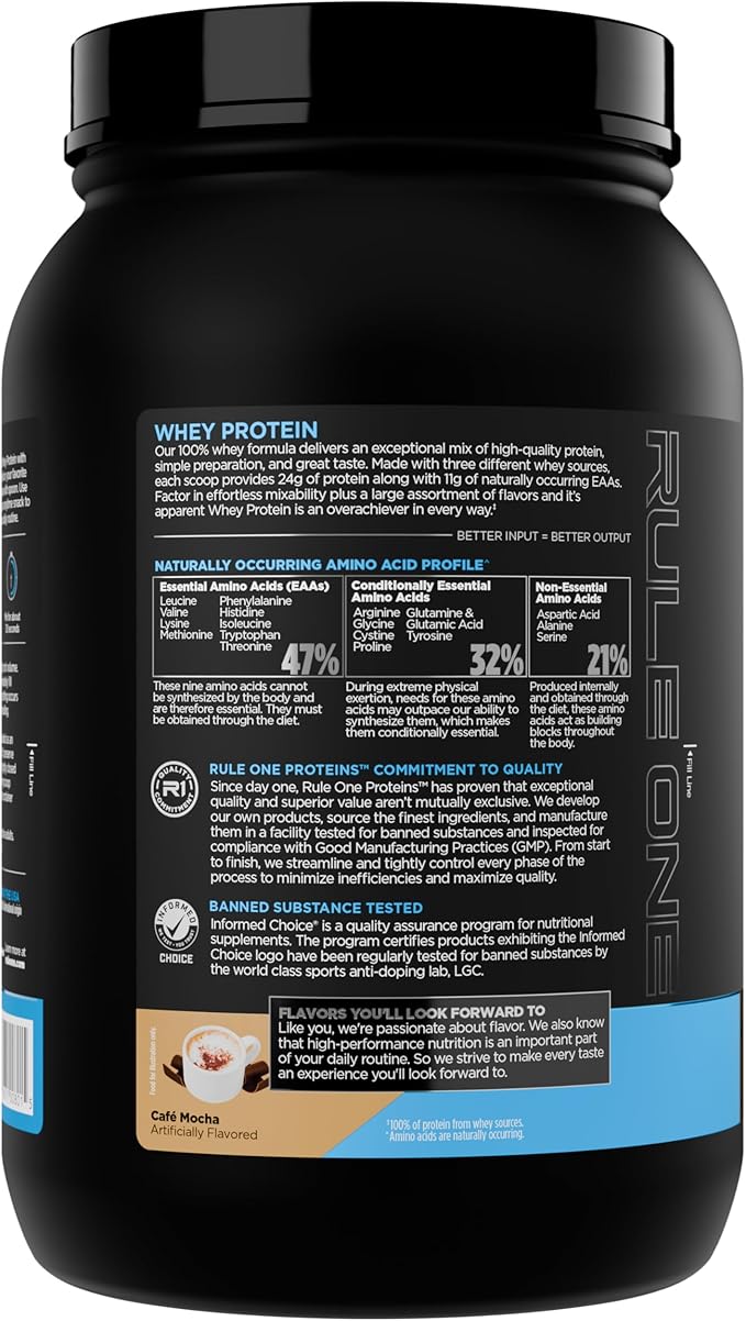 Rule 1 Whey Protein – 24g Fast-Acting Protein from All-Whey Sources with Naturally Occurring EAAs &amp BCAAs for Workout Recovery or Anytime Use (2 Pounds* Café Mocha)