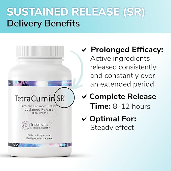 TetraCumin SR Joint Support Supplement Sustained Release Turmeric Curcumin Metabolite Proprietary Joint Supplements for Women &amp Men Helps Promote Muscle &amp Joint Health 120 Capsules