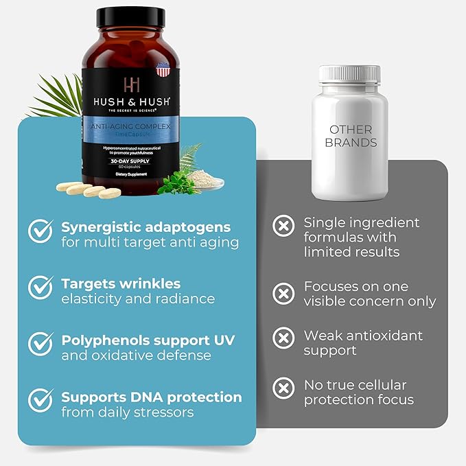 Hush &amp Hush Anti-Aging Multivitamin for Women – Clinically Proven with Marine Collagen Hyaluronic Acid Vitamin C B12 Zinc &amp Polypodium Leucotomos – Skin Glow Antioxidants – 60 Tablets