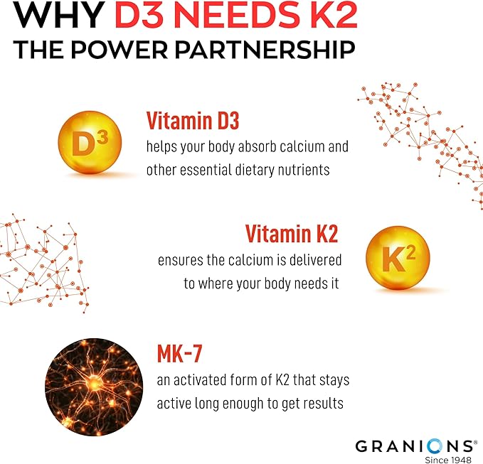 Max Strength D3 K2 Vitamin 10000IU MK7 Complex - 250mcg MK-7 Vitamin K2 D3 Supplement - Coloring Preservative Free Immune Support Bone Health Supplements VIT D K - 2 Month 60 One-a-Day Tablets